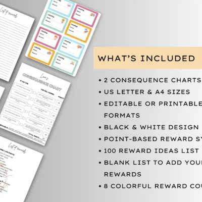 Consequence-chart-bundle-2 Flyer featuring adorable penguin valentine cards, vibrant charts, and colorful reward coupons. Includes consequence charts and editable formats with a point-based reward system. Ideal for themed celebrations and educational encouragement! Product: Behavior Tracker: Rewards & Consequence Chart for Kids.