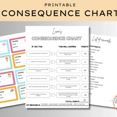 Discover the Behavior Tracker: Rewards & Consequence Chart for Kids, featuring a lively main chart, detailed reward list, and colorful task coupons to make discipline fun and effective.